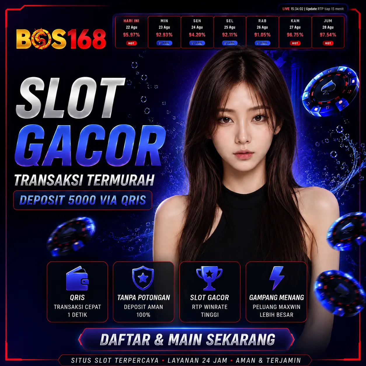Slot Qris (Bos168) - FEO Situs Dewa Slot Gacor Deposit 5000 Termurah Gampang Menang Hari Ini